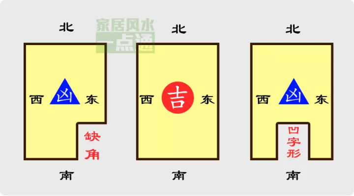 12楼为何不好？原因解析与学分析,象征,事业,气场,第1张