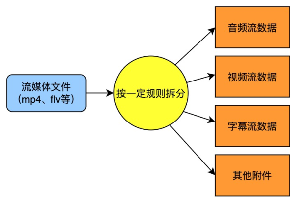 解码命运，守三关，开启人生新高度,象征,命运,挑战,第1张