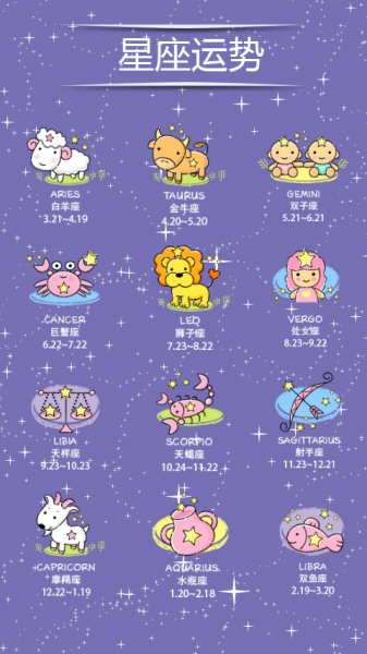 十二星座的语言之选,十二星座,自我,合作,第1张