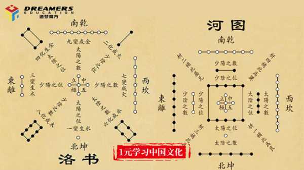 易经八字五行测算软件，开启命理的神器,命运,事业,挑战,第1张