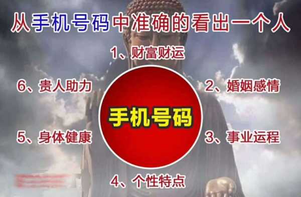 吉凶，数字背后的与安全之道,吉凶,日期,第1张