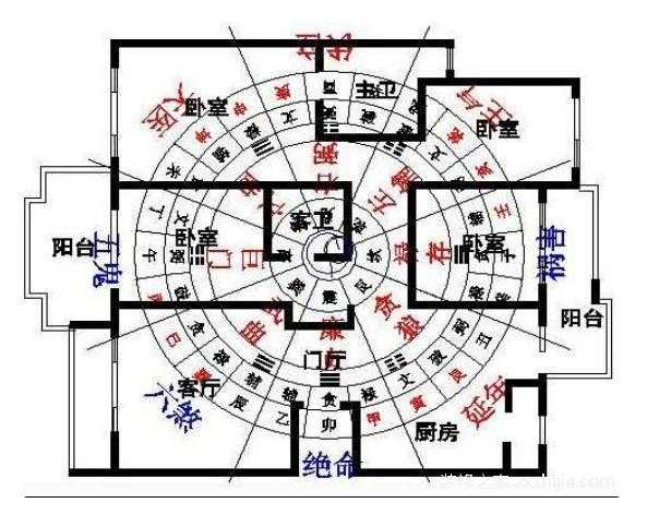 高处的布局，如何在空间中找到平衡与和谐,气场,希望,风水布局,第1张