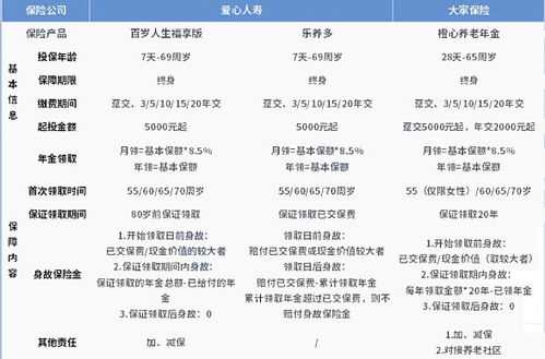 看房吉时，时间的力量,吉时,希望,地理位置,第1张