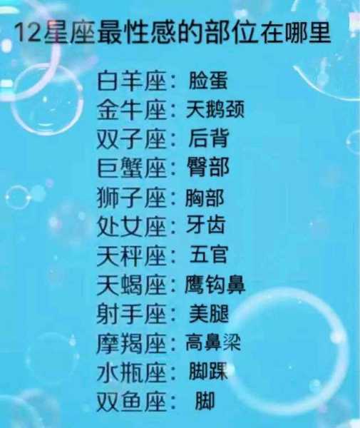 十二星座的爱恋部位解析，为什么这些部位最吸引人,十二星座,星座,第1张