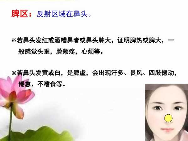 解梦脸部长疮，解析梦境中的脸部脓包象征,象征,挑战,解梦,第1张