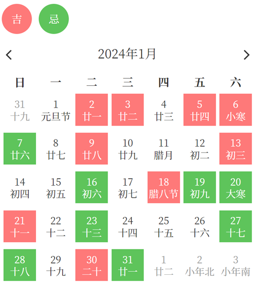 202年黄道吉时，一场关于时间的奇幻冒险,象征,吉时,自我,第1张