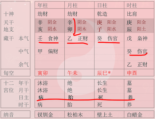 姓名八字五行测算，科学与迷信的界限,命运,八字,日期,第1张