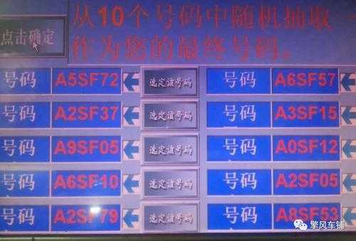 车牌解析吉凶，解读车牌背后的神秘力量,象征,能量,吉凶,第1张