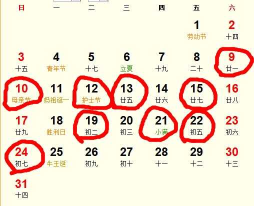 2015安床吉日吉时，与仪式的结合,象征,八字,吉时,第1张