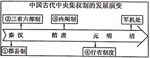 18年10月5号吉时，历史与文化的意义,吉时,希望,纪念日,第1张