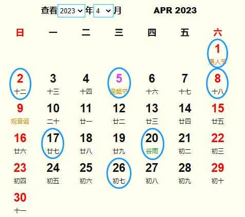 2023年4月3日吉时，解读与应用,象征,事业,八字,第1张