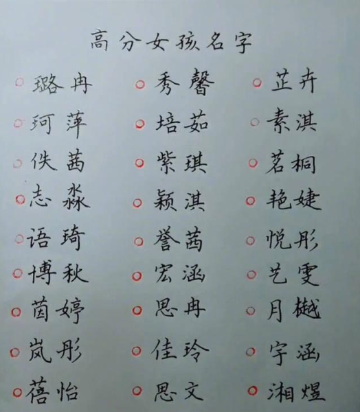 虎宝宝取名昕字的意析,象征,命运,挑战,第1张