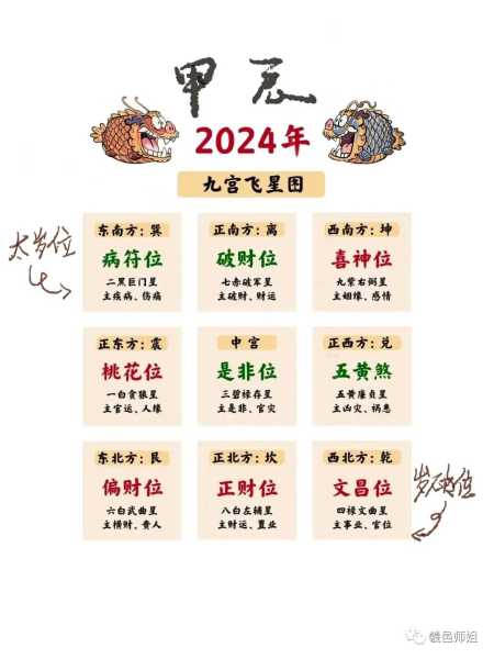 202水吉时查询，如何选择适合自己的时间,事业,八字,吉时,第1张