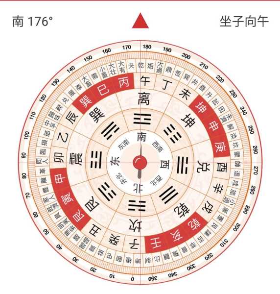 报数算命，传统命运的奥秘,象征,命运,挑战,第1张
