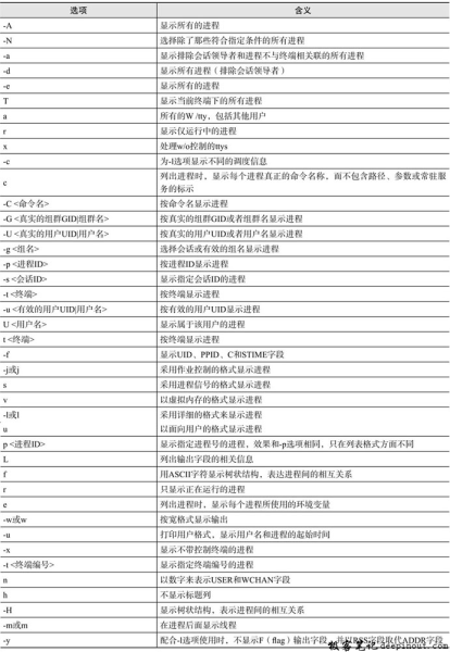PS计算命令，功能与应用解析,算命,第1张