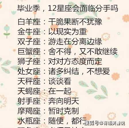 十二星座专属，每个人独特的魅力与故事,挑战,十二星座,自我,第1张
