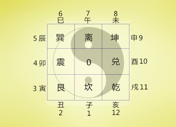 楼摆件选择指南，数字与吉凶的结合,象征,事业,八字,第1张