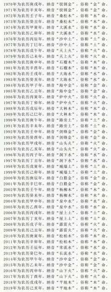 木材是什么意思算命，木材在命理学与中的深层象征意义,象征,命运,算命,第1张