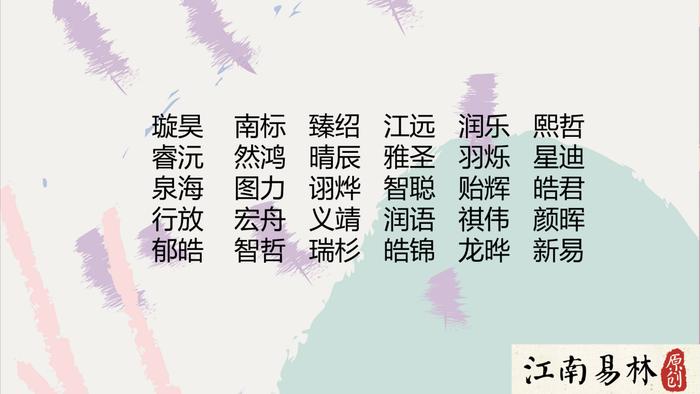 刘海取名，男孩名字中的智慧与艺术,象征,文化传承,第1张