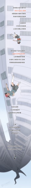 解梦坠楼身亡，一场关于自我认知的清醒启蒙,象征,挑战,解梦,第1张