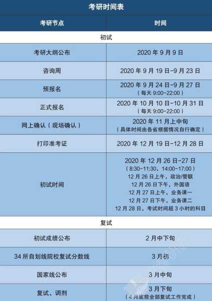 21号吉时查询考研，如何利用吉时优化考研时间管理,吉时,希望,成功,第1张