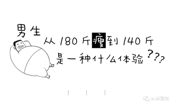 解梦胖子变瘦，从心理暗示到现实减肥，这些你必须知道的真相,象征,挑战,解梦,第1张