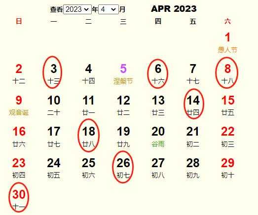2023年四月十四吉时，解读与应用,象征,吉时,希望,第1张