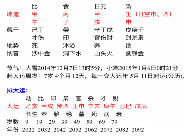 甲戌为何被称为命 的代名词？解析算命中的甲戌之谜,象征,命运,算命,第1张