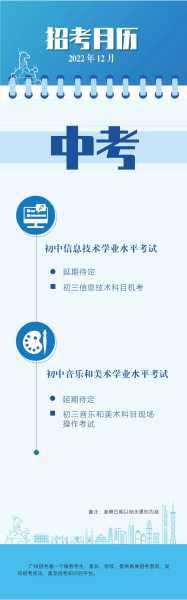 2022年春节前夕，您是否准备好开业了？,象征,吉时,希望,第1张