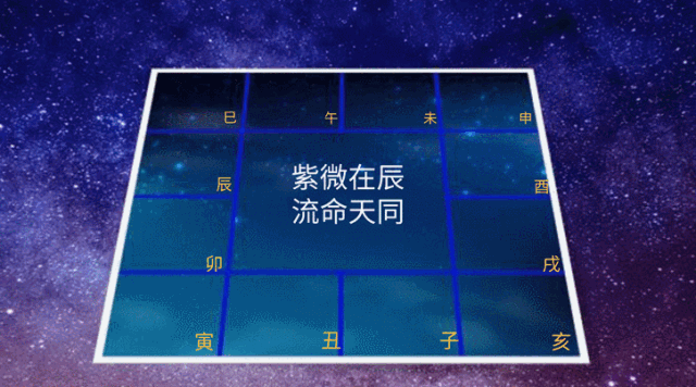 紫微黄历测算八字，解读天命与命运,命运,事业,挑战,第1张