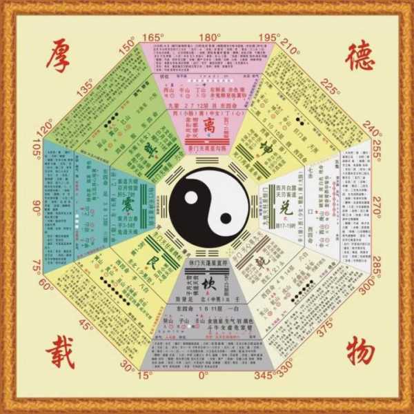 揭秘算命术中的基本术语，解读命理的语言密码,命运,八字,算命,第1张