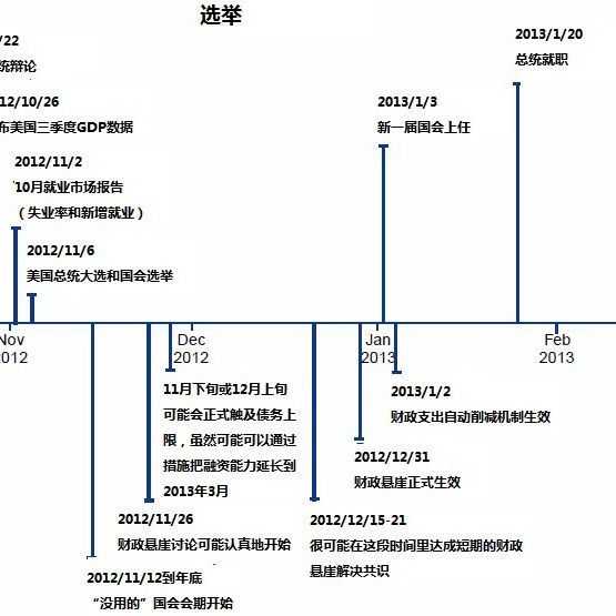下午，一个特别的时间节点，值得我们停下脚步，思考人生的方向,象征,命运,自我,第1张