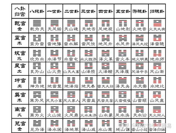 揭秘阴阴阴卦求签的神秘面纱——深入解读卦象与签文,事业,求签,光明,第1张