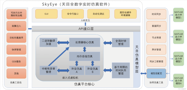 嵌入式开发中的名字与吉凶分析,象征,挑战,吉凶,第1张