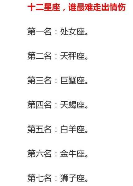 十二星座性格分析，谁最靠谱谁最纠结,十二星座,自我,星座,第1张