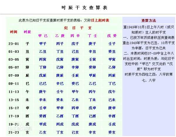 本命年结婚吉日，八字测算与传统习俗的智慧,命运,事业,八字,第1张