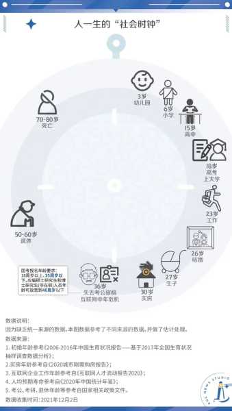 时钟挂在哪里最好，学与时间的和谐共存,象征,气场,能量,第1张