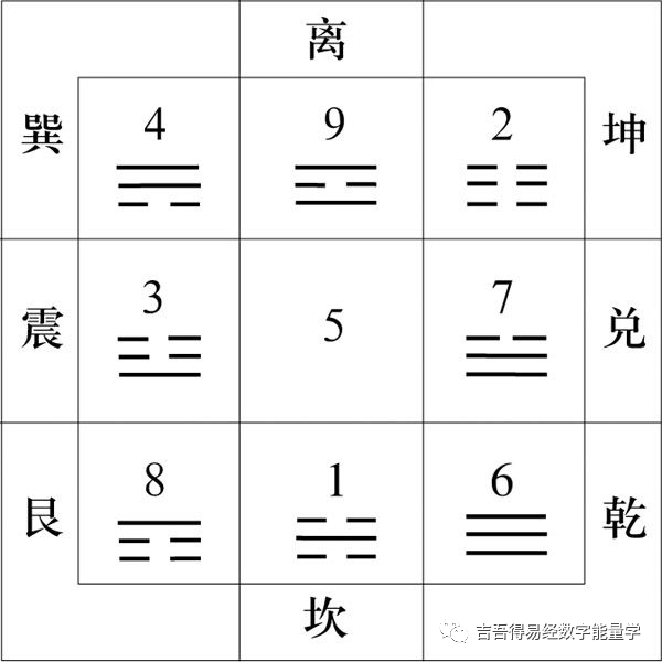 九宫庙求签，解读与实践之道,象征,事业,希望,第1张