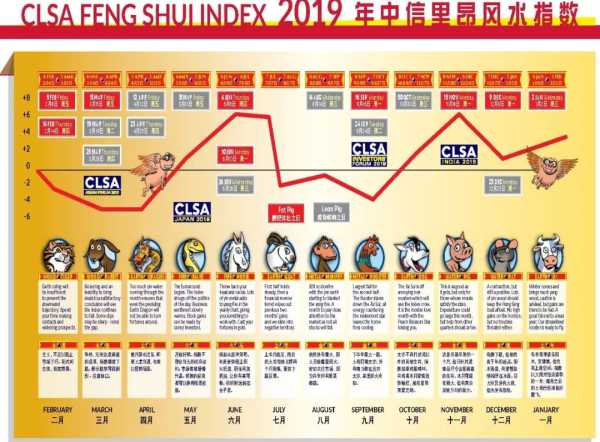 股市求签，命运与投资的玄学对话,命运,事业,求签,第1张
