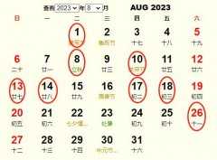 2023年搬家吉日推荐，12月24日，适合全家出行,事业,挑战,吉时,第1张
