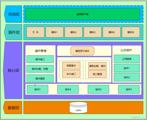 框架合同，让合作更安心,合作,法律,第1张