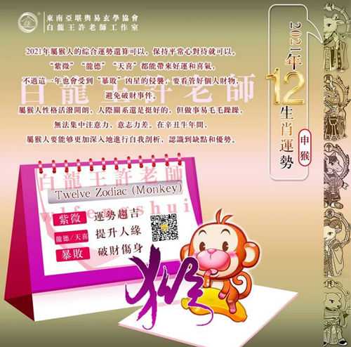 2021年生肖猴运势解析，事业与健康的关键时刻,事业,挑战,希望,第1张