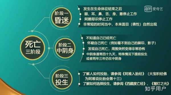 十二星座死后会成什么？从灵魂的角度解析每个星座的命运,象征,命运,十二星座,第1张