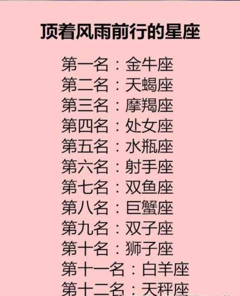 十二星座，你的交友法宝在这里！,十二星座,自我,气场,第1张