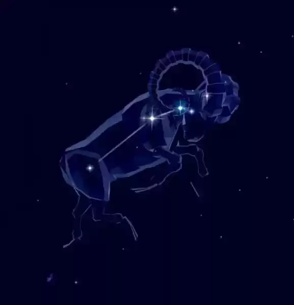 十二星座的浪漫公主身份，从白羊座到摩羯座的优雅蜕变,象征,十二星座,星座,第1张