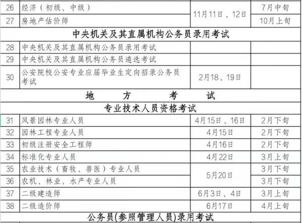 2023年重庆求签点求职指南，如何在求职季找到理想工作,希望,求签,竞争激烈,第1张