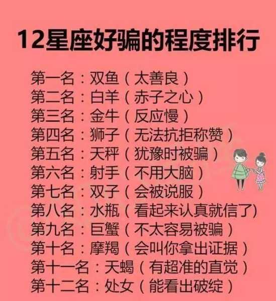 十二星座，未来能嫁给谁？,十二星座,自我,希望,第1张