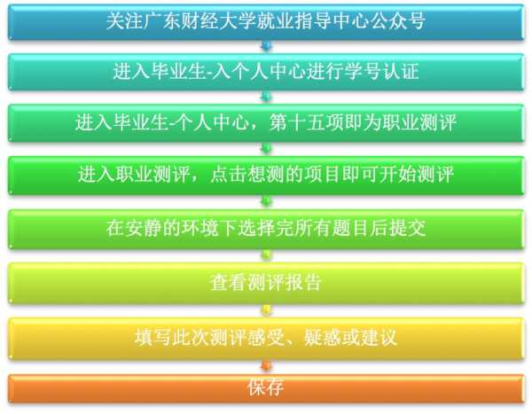 八字测算，准吗？深度解析与科学视角,命运,事业,挑战,第1张