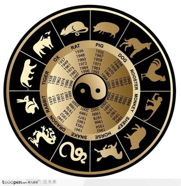 2023年最值得下载的八卦盘算命软件推荐,命运,事业,八字,第1张