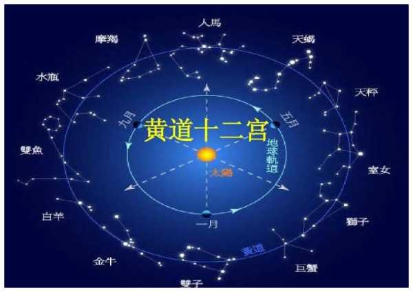 2021年8月黄道吉时，解读与应用,象征,吉时,希望,第1张